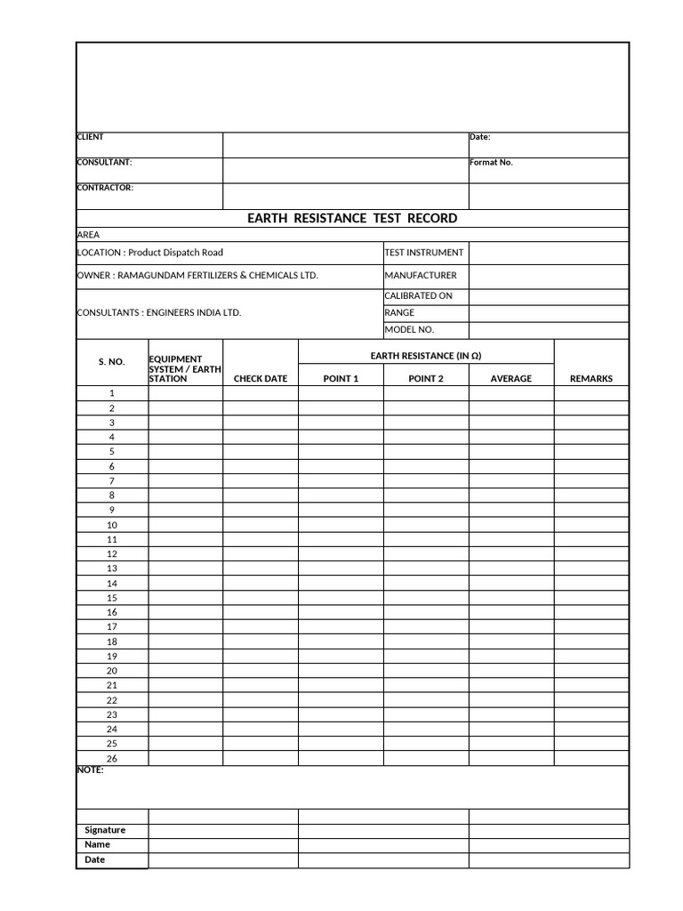 Earth Resistance Test Record Template | PDF