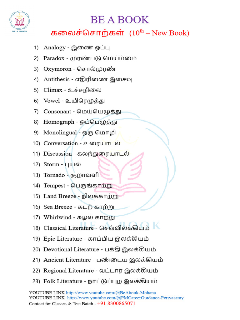 கலைச்சொற்கள் - 10th new book | PDF