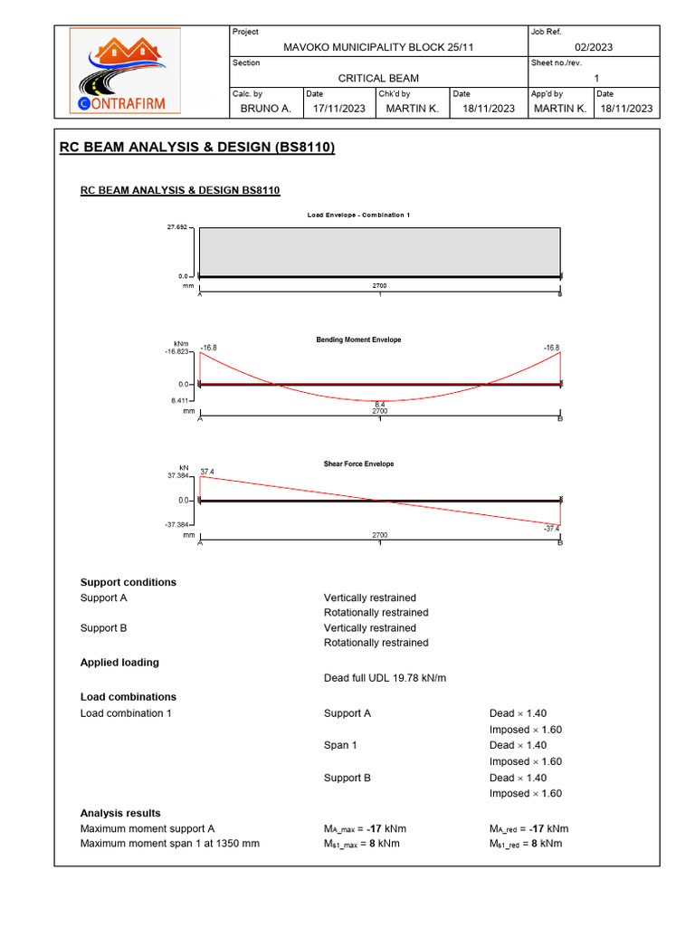 RC Beam Design Analysis for MAVOKO | PDF | Beam (Structure) | Materials ...