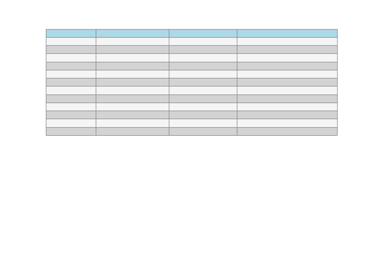 English Tense Chart Compact OnePage | PDF