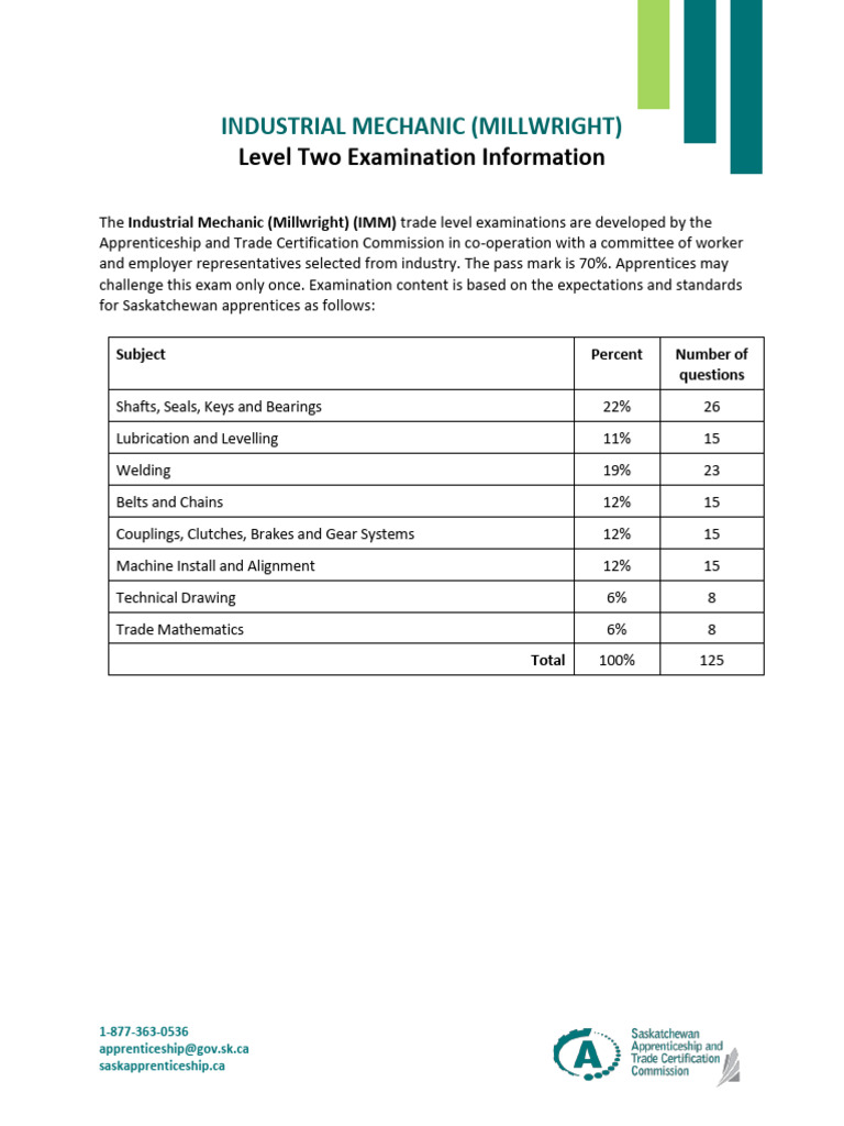 Industrial Mechanic Millwright Level Two Examination Information 2022 ...