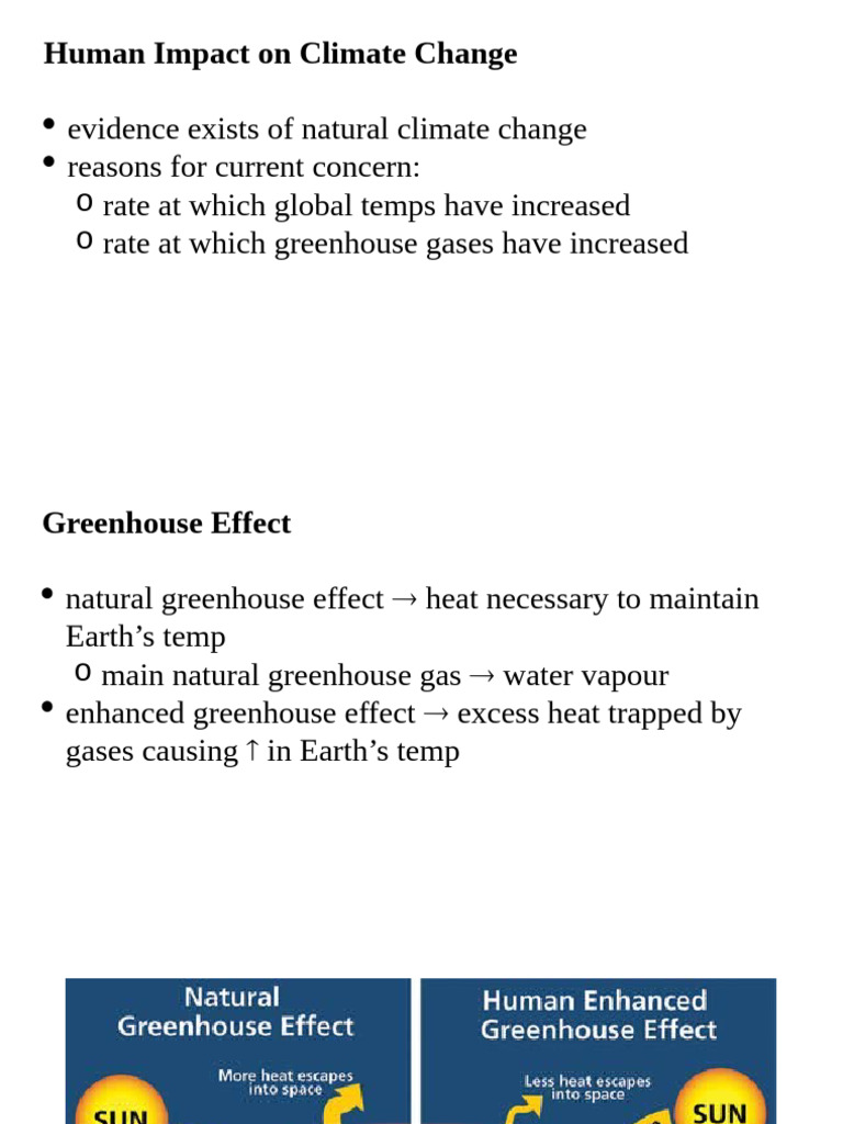 7 - Human Impact On Climate Change | PDF | Greenhouse Gas | Climate Change