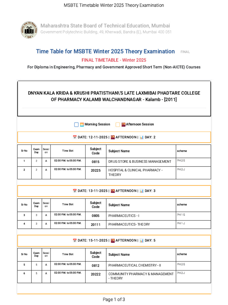 MSBTE Winter 2025 Pharmacy Exam Schedule | PDF | Pharmacology | Pharmacy