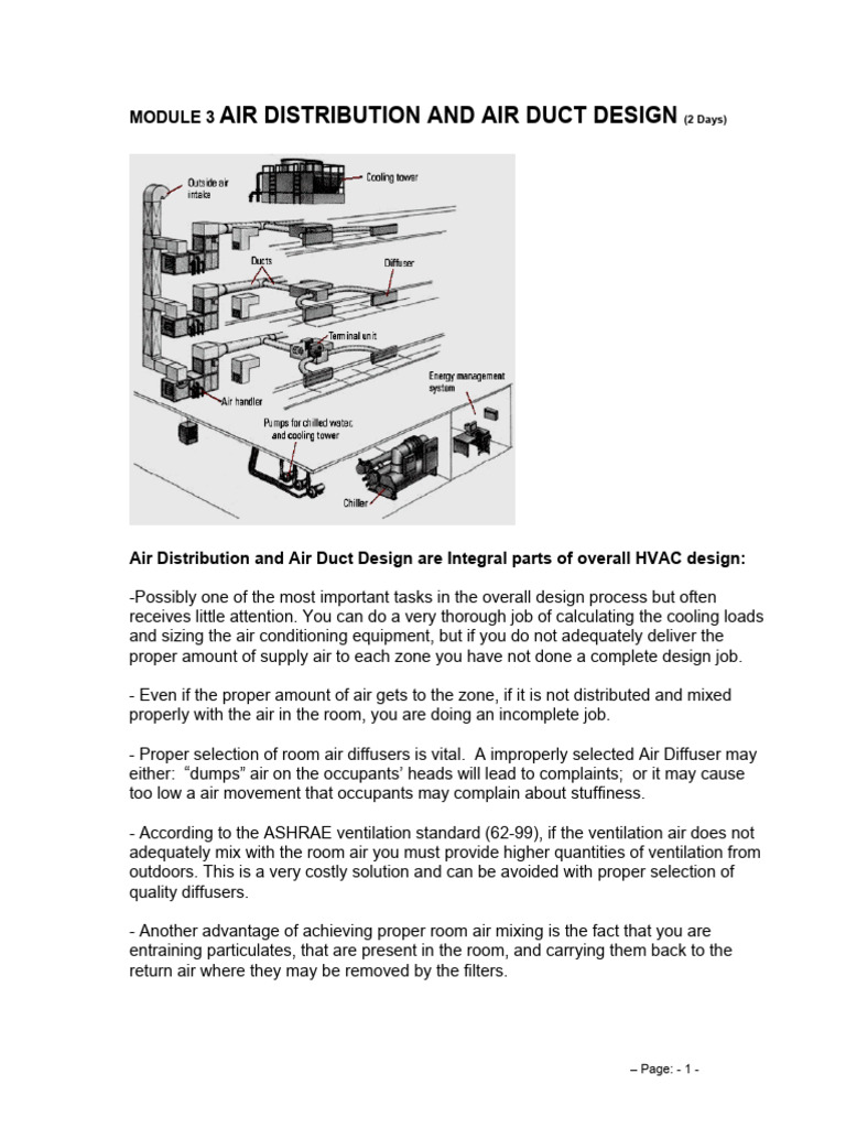 Air Distribution and Air Duct Design - r3 | PDF | Sound | Ventilation ...