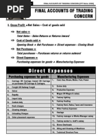 Download Final Accounts Formats Adjustments Table by waqaramjad23 SN94179289 doc pdf