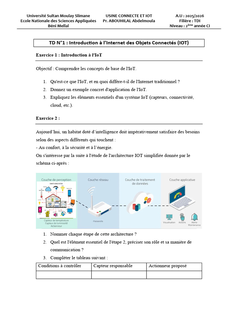 Introduction à l'IoT et systèmes connectés | PDF | Internet des objets