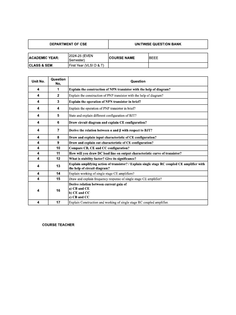 Question Bank Max Questions Possible | PDF