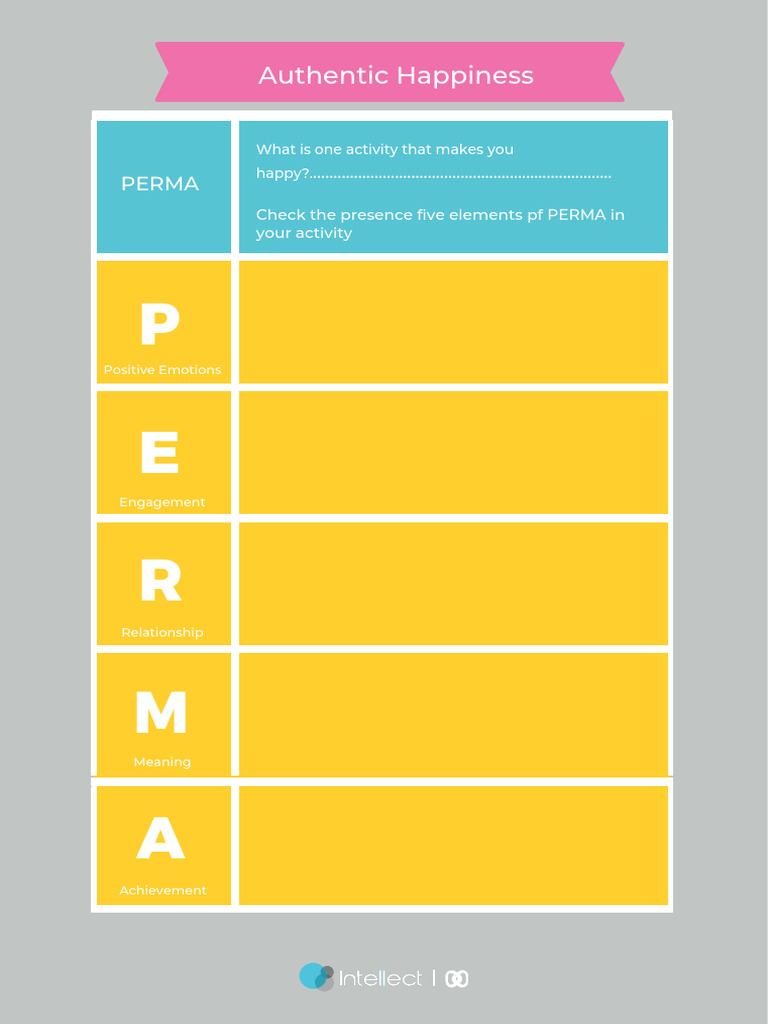Understanding PERMA for Authentic Happiness | PDF