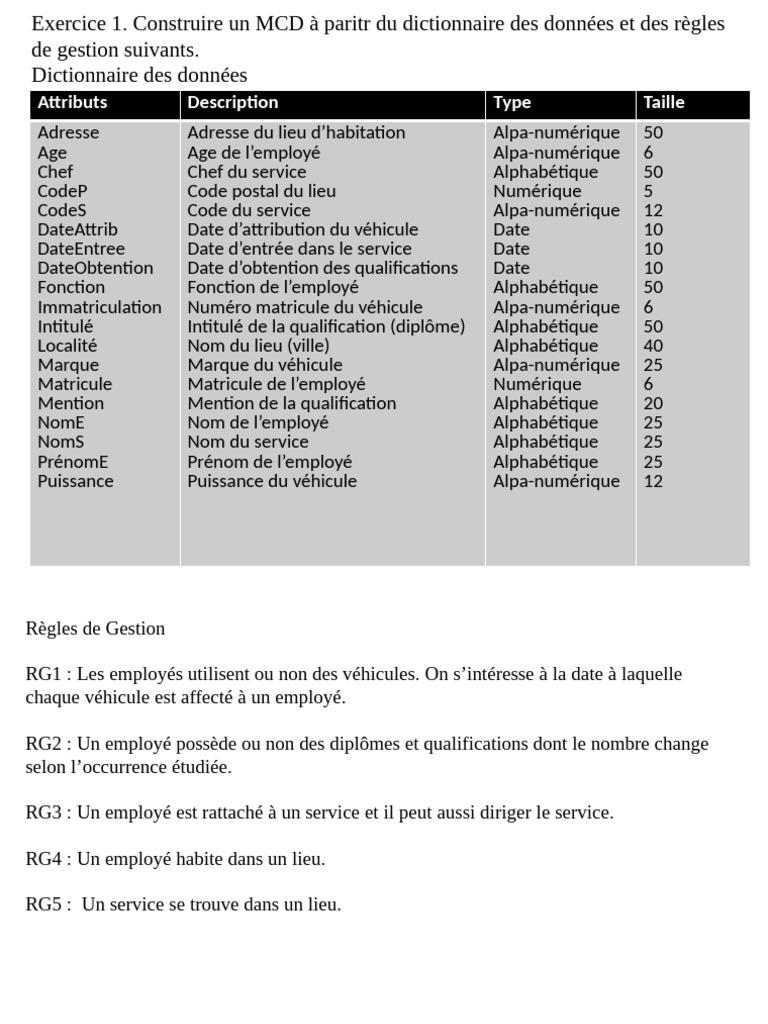 Modélisation MCD et Data Warehouse | PDF | Sodles | Entrepôt de données