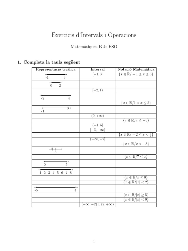 Intervals | PDF