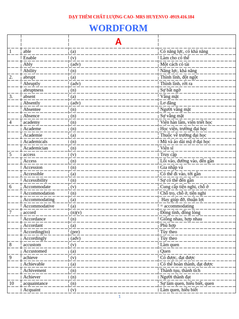 WORD FORM ĐẦY ĐỦ-WORD | PDF