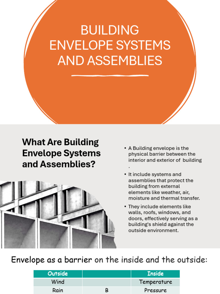 Building Envelope Systems Overview | PDF | Structural Load | Building ...