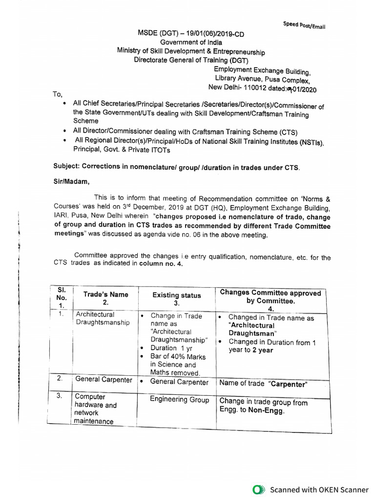 Trade Name Change RACT | PDF