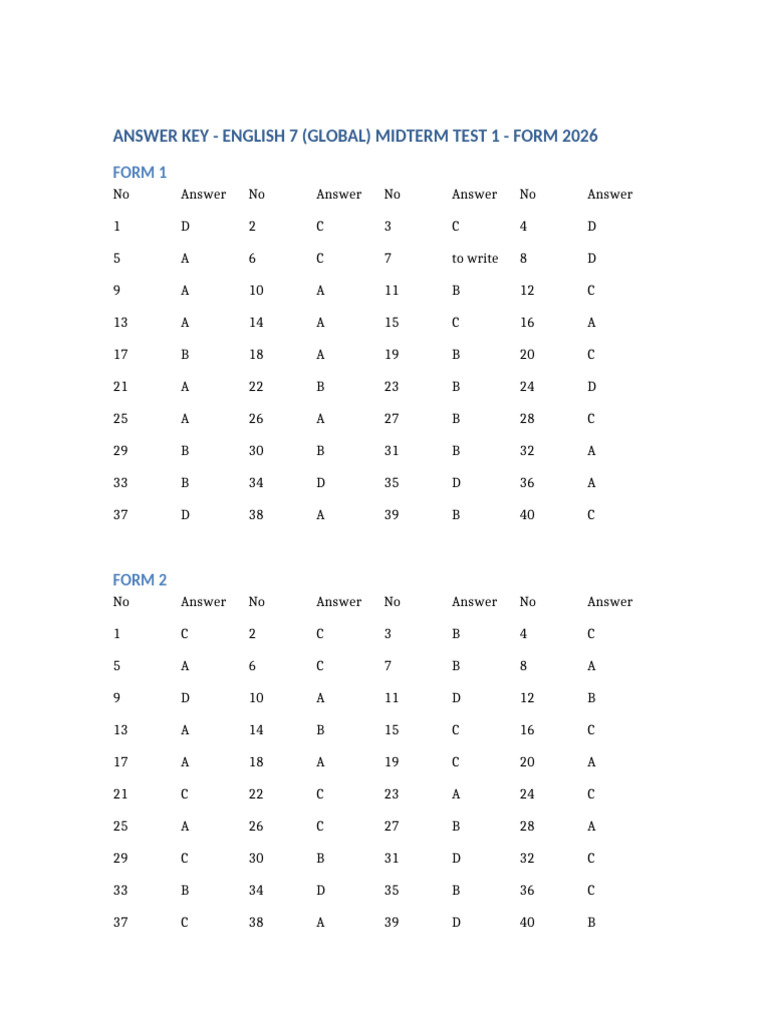 Answer Key English7 Global Midterm Test1 Form2026 | PDF