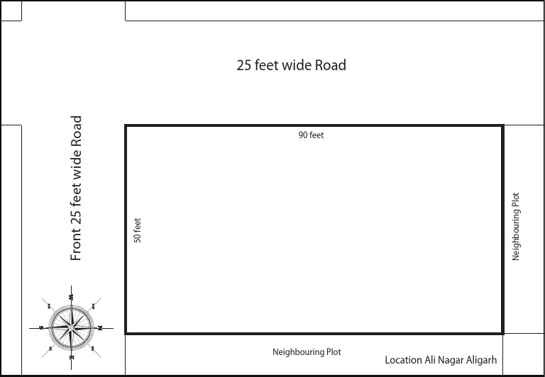25ft Wide Road Plot in Ali Nagar | PDF