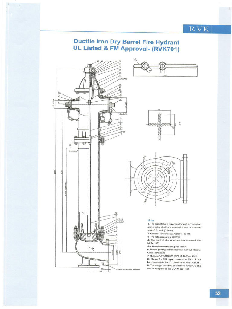 Fire Hydrant | PDF