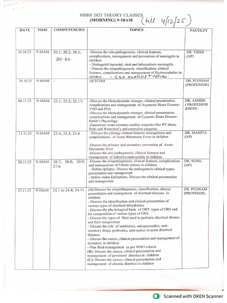 MBBS Theory Roster Morning Classes-1 | PDF