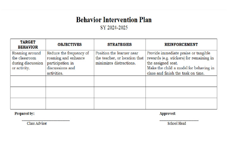Session 4 Output | PDF