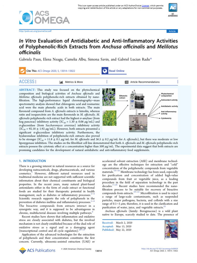 Paun Et Al 2020 in Vitro Evaluation of Antidiabetic and Anti ...
