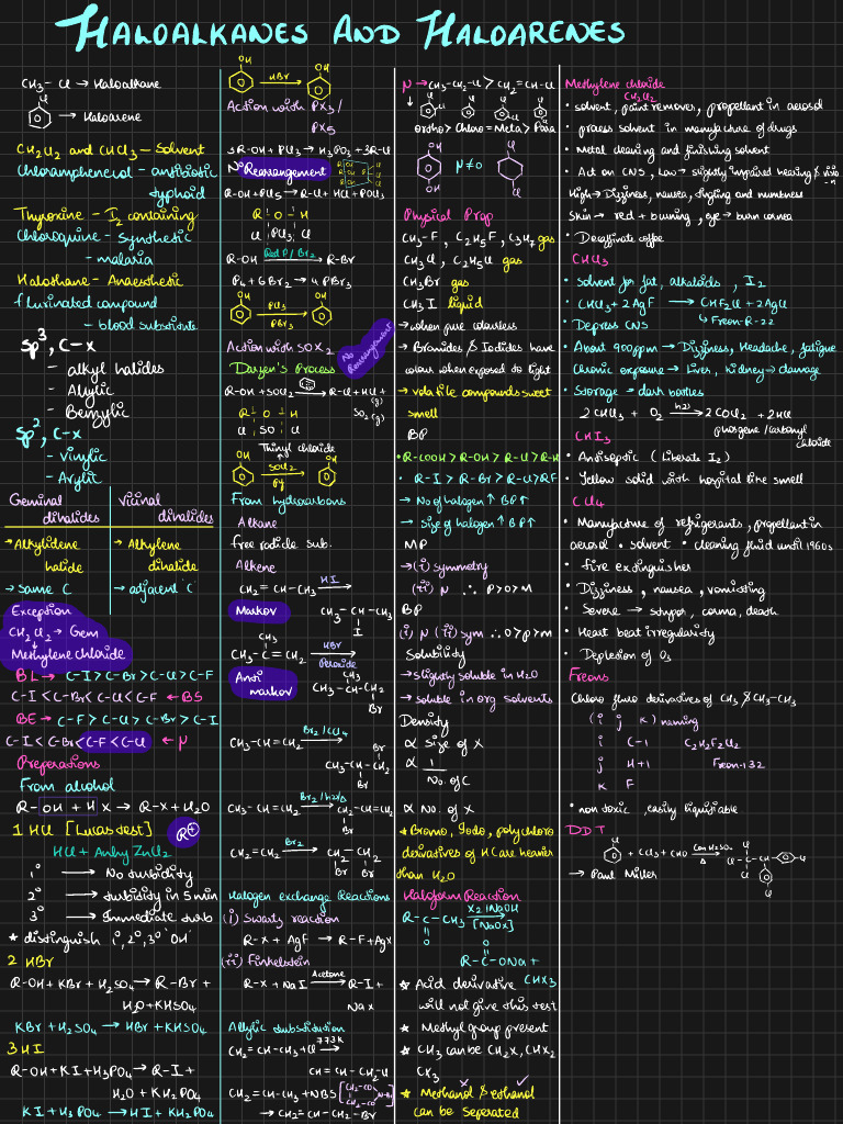 Haloalkane and Haloarene | PDF