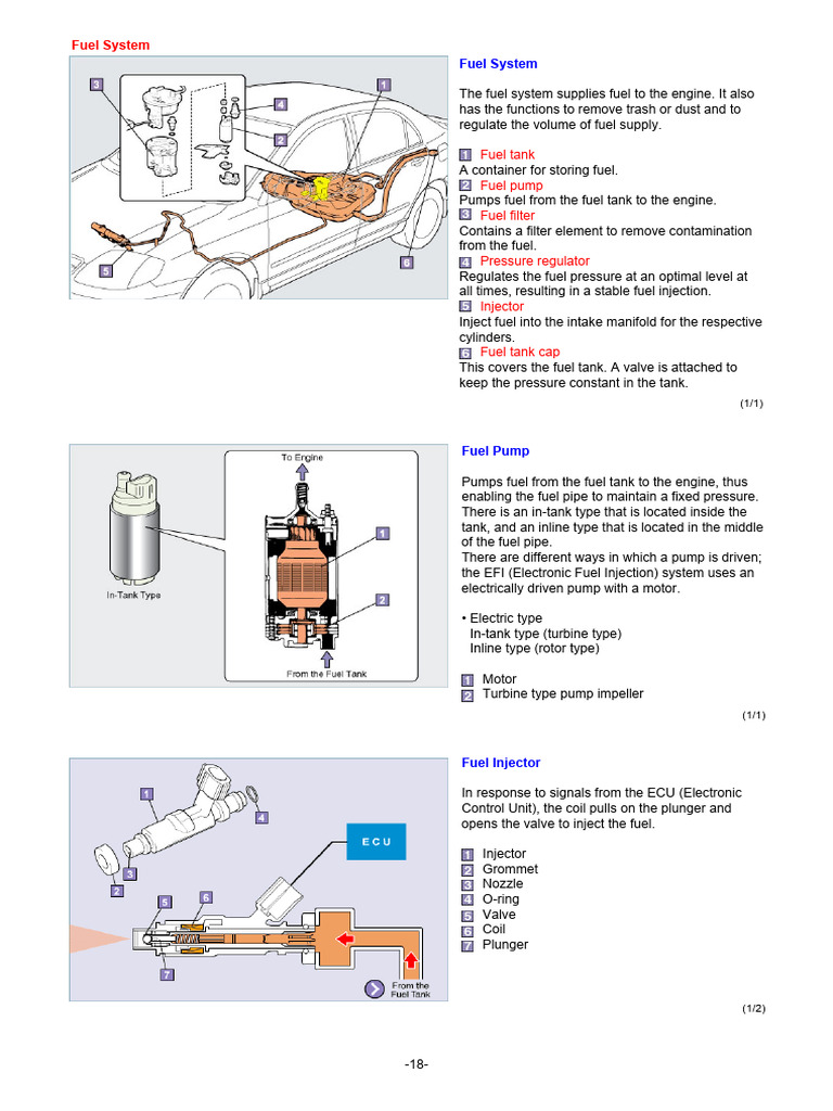 Fuel System Components Explained | PDF | Fuel Injection | Pump