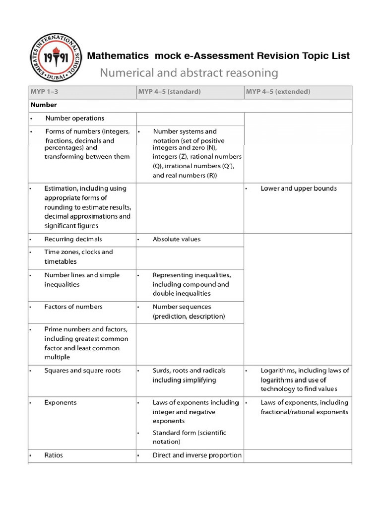 Mathematics Mock E Assessment Topic List 2025 | PDF
