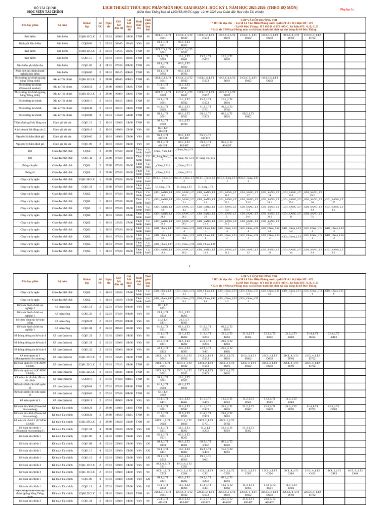 1C - Bo Mon | PDF