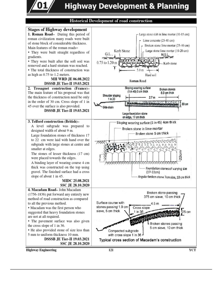 Historical Development of Highway Engineering | PDF | Streets And Roads ...