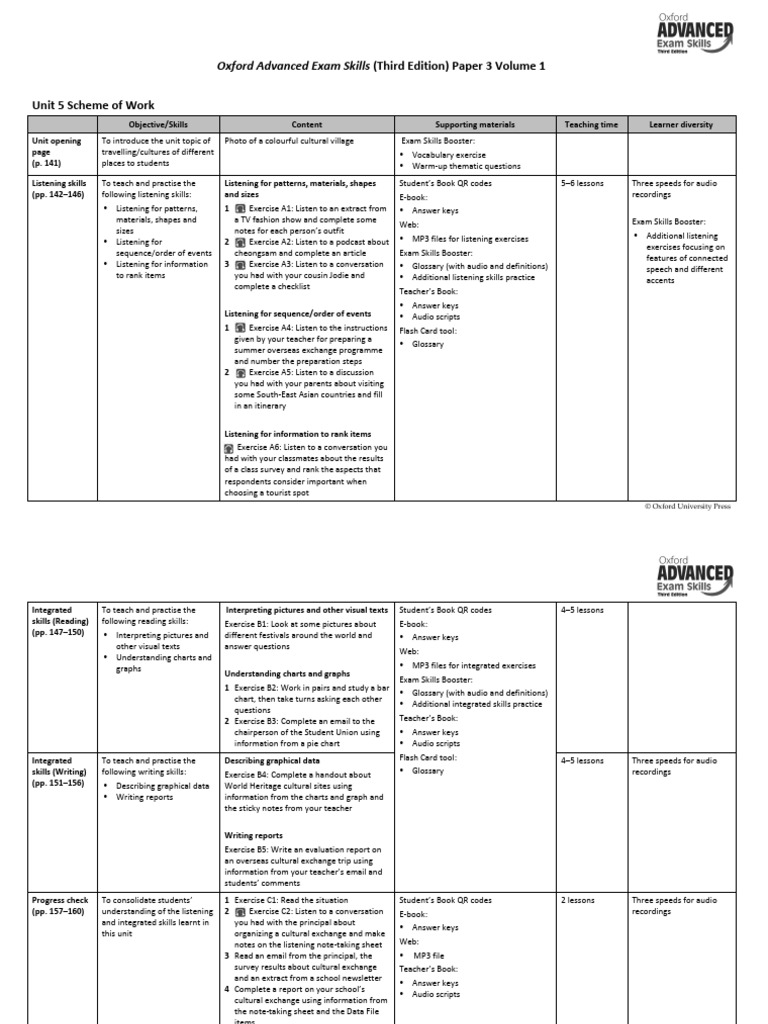 Oaes3e p3 U5 Scheme of Work | PDF | Learning