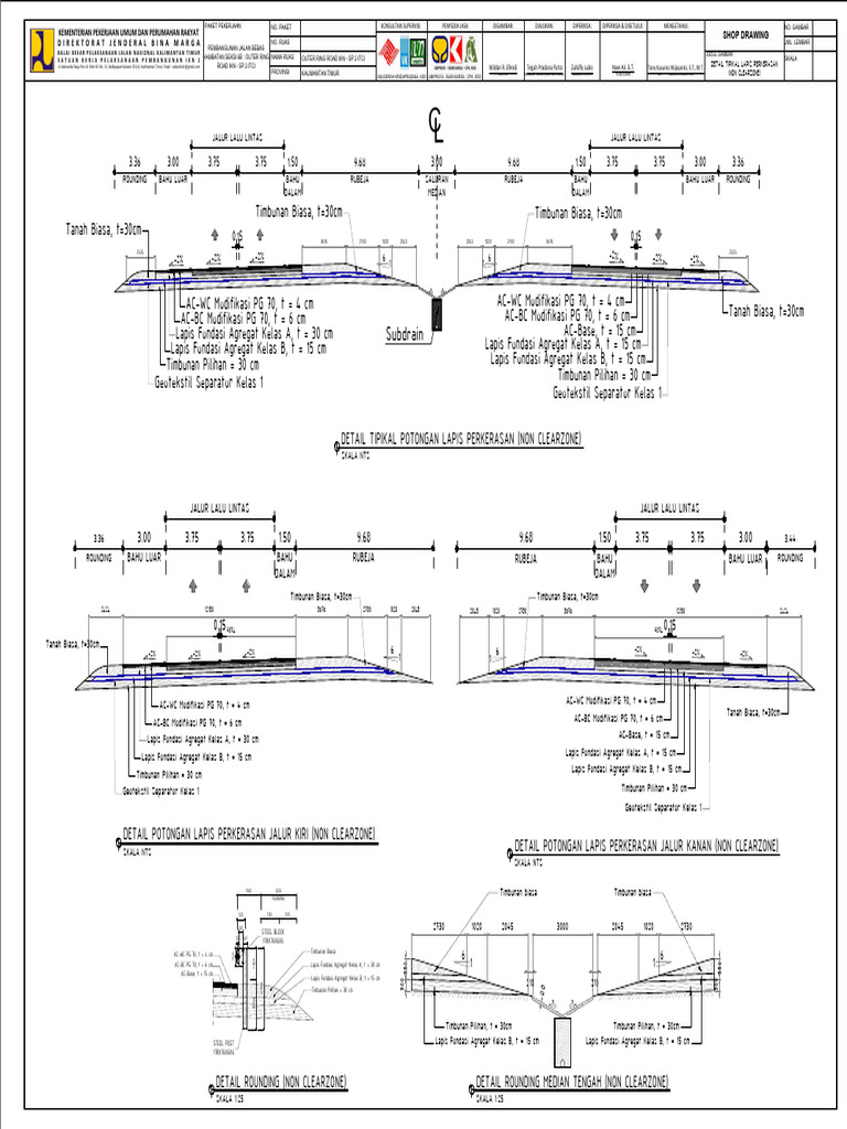 Detail Lapis Perkerasan Jalan IKN | PDF
