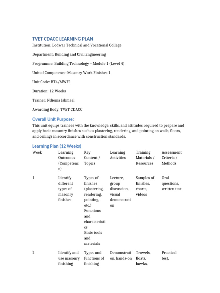 Learning Plan Masonry Work Finishes1 Level4Masonr | PDF | Building ...