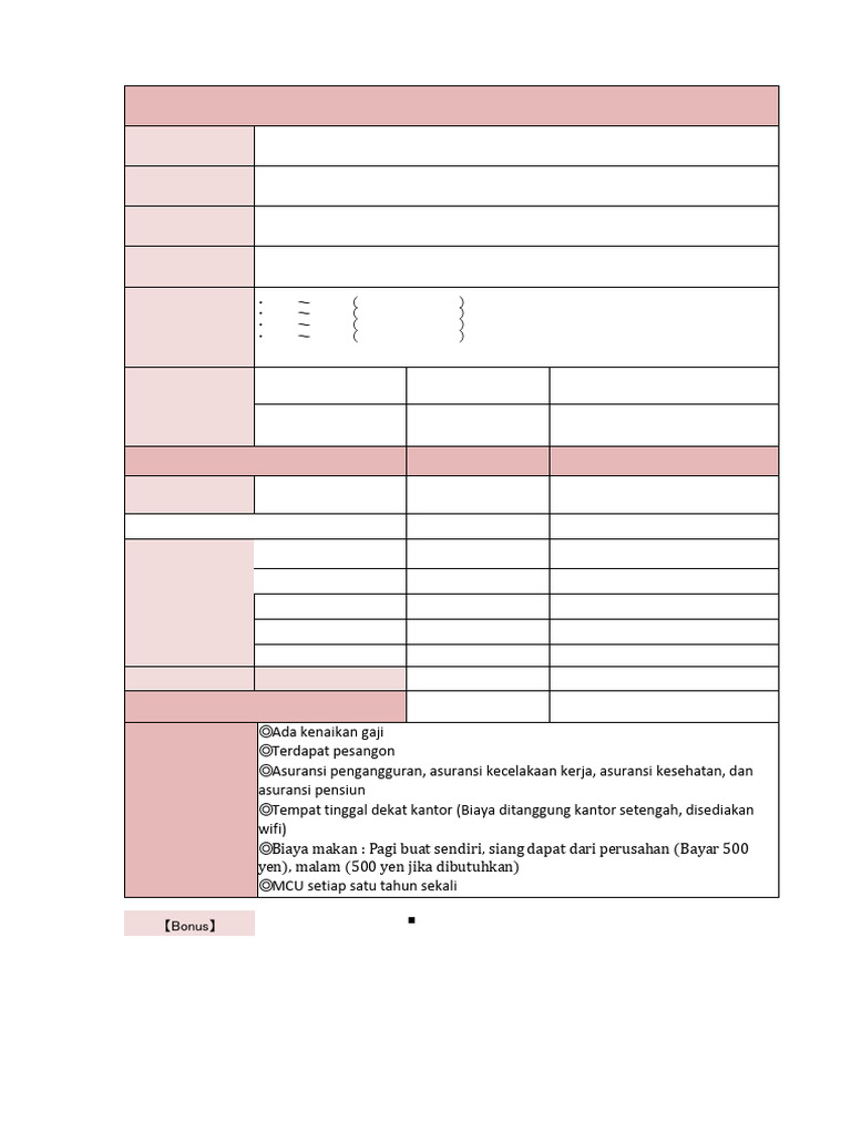 Gaishoku Perempuan JOB ORDER TG RESTORAN IZU | PDF