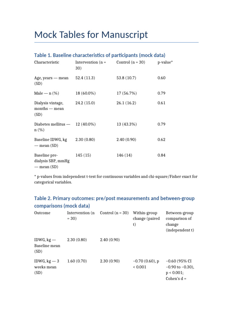 Mock Tables and FlowDiagram Hemodialysis Study | PDF | Clinical ...