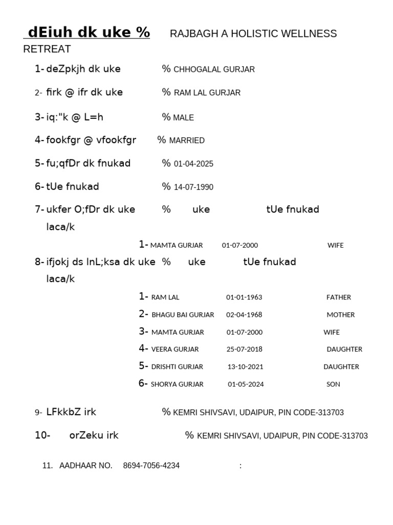Chhoga Lal Gurjar | PDF
