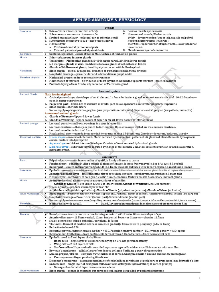Eye Jatoi Notes 1 | PDF | Retina | Cornea