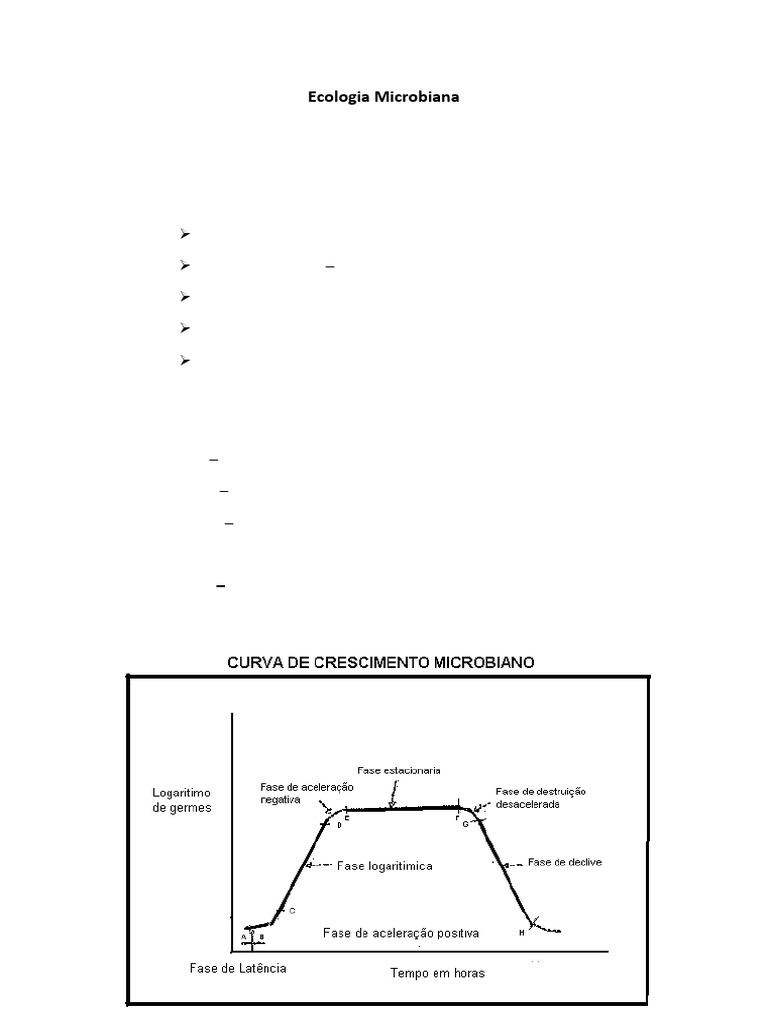P1 parte 1 - Aula Ecologia Microbiana | PDF | Alimentos | Microrganismo