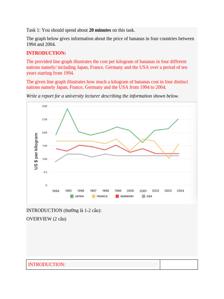 IELTS1 - Writing Task 1 - Line Graph | PDF