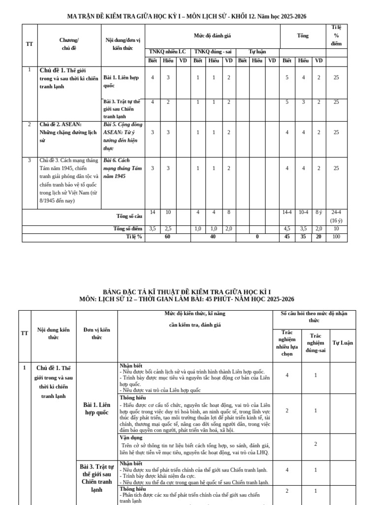 Ma Trận, BĐT Ktghki Su 12 2025-2026 | PDF