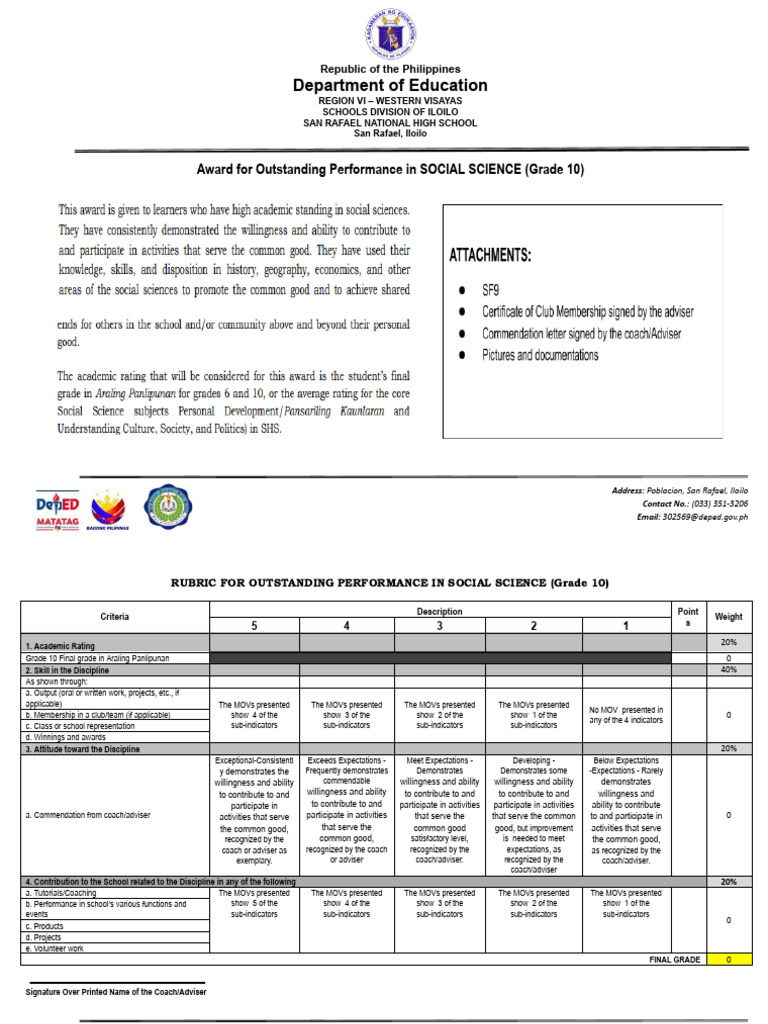 Grade 10 Social Science Performance Rubric | PDF