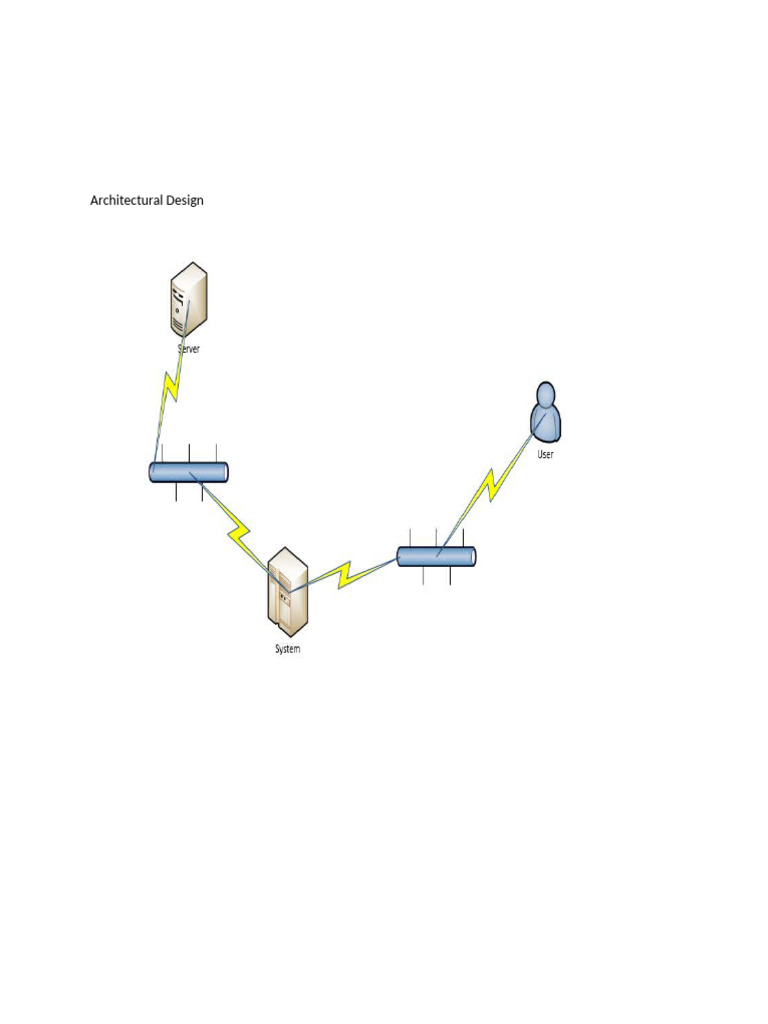 DBA Diagram Overview | PDF