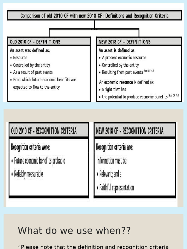 Intangible Assets Example | PDF | Intangible Asset | Business Economics