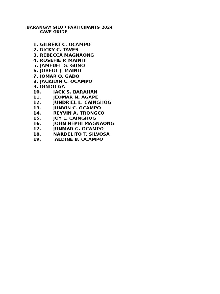 Barangay Silop Participants 2024 | PDF