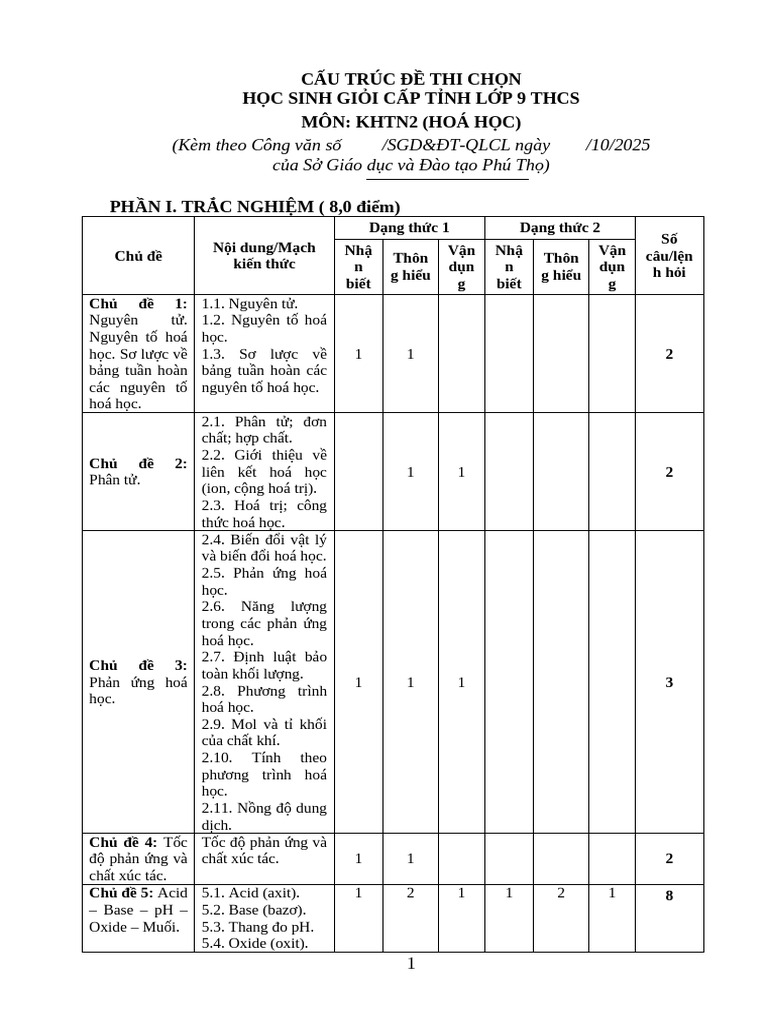 KHTN 2 - Cau Truc | PDF
