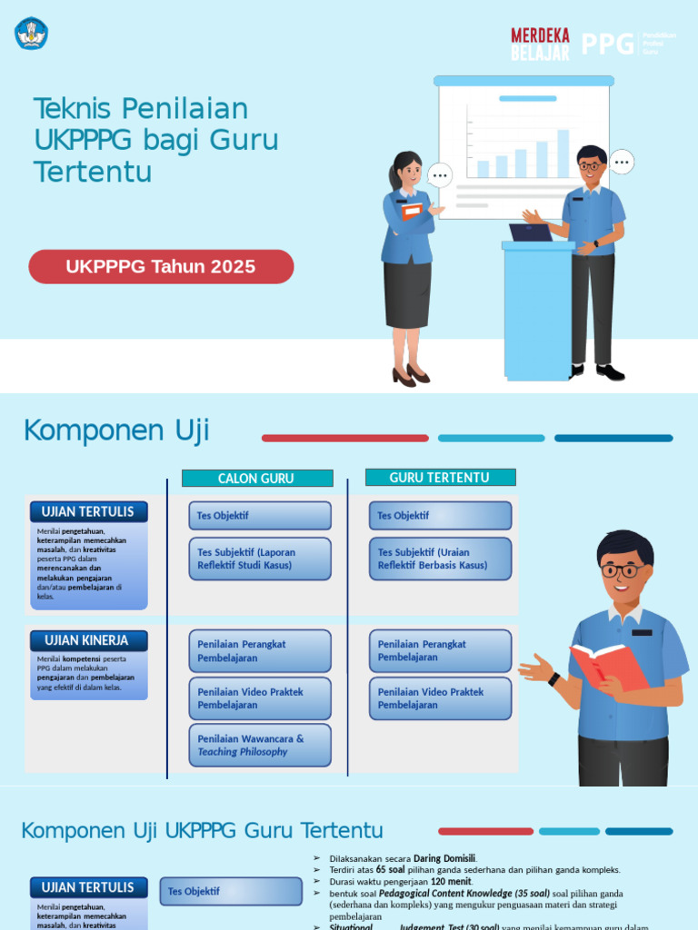 1__Teknis Penilaian UKPPPG 2025 Edit | PDF