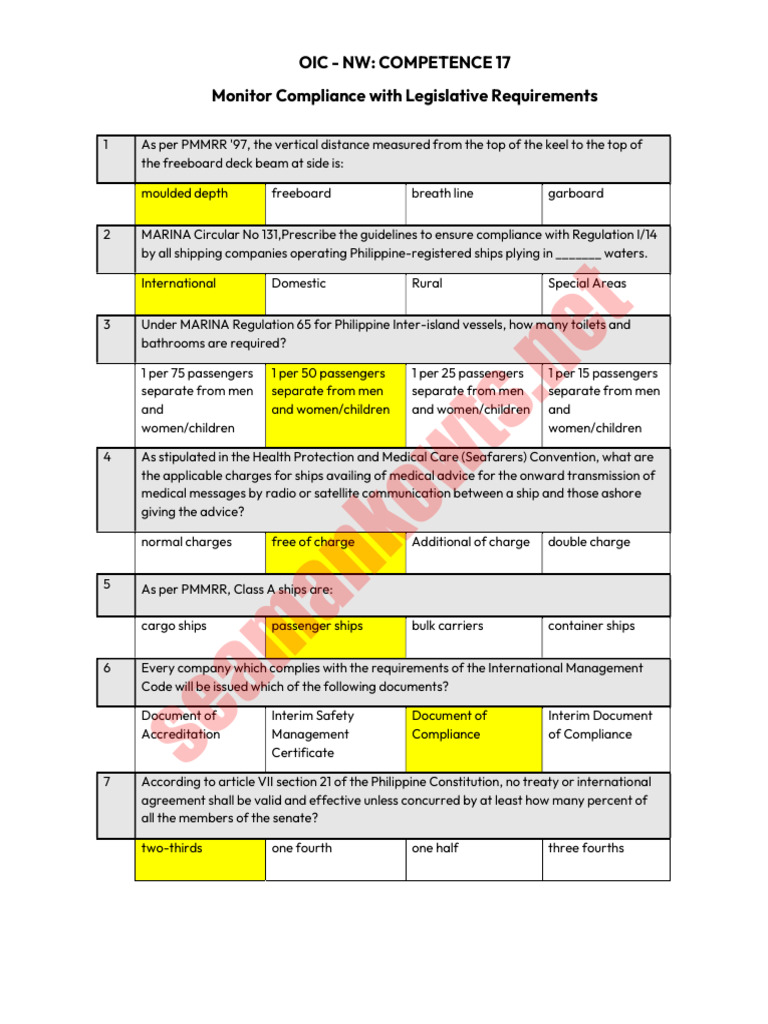 Oic-Nw C17 | PDF | Ships | Cargo