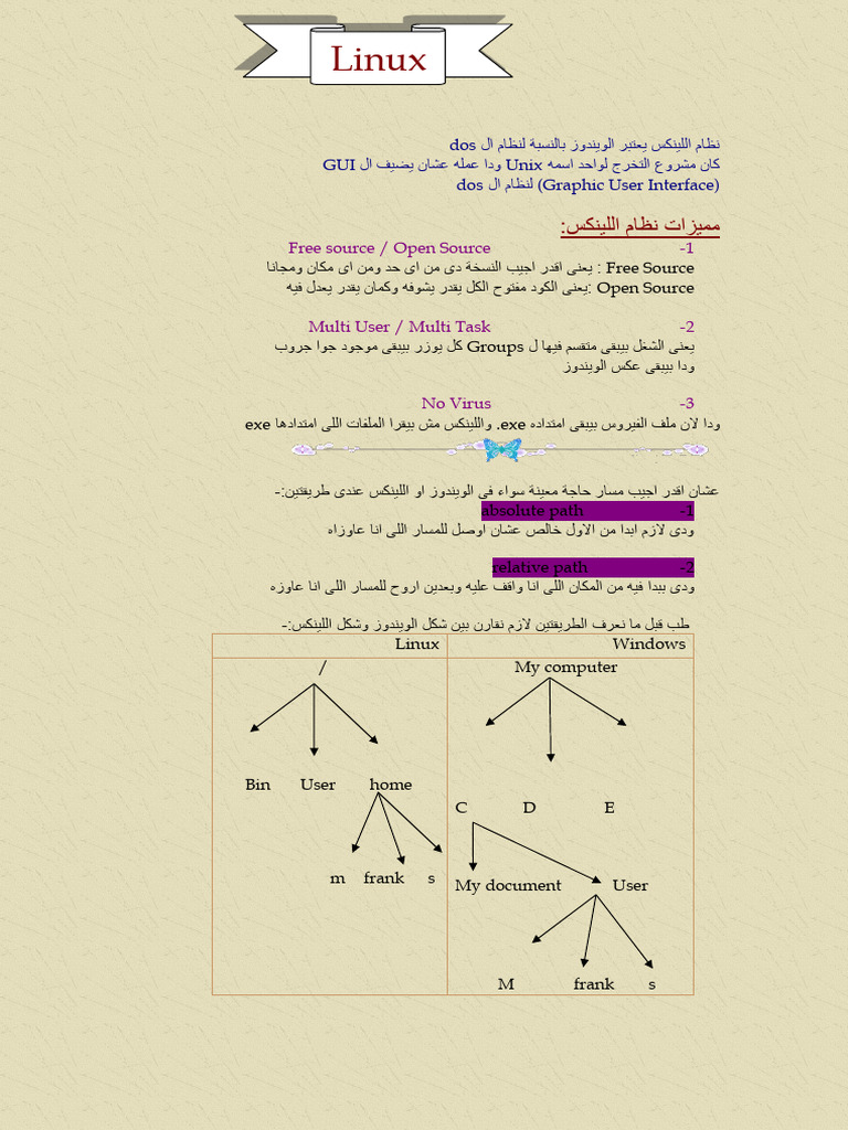 Linux | PDF