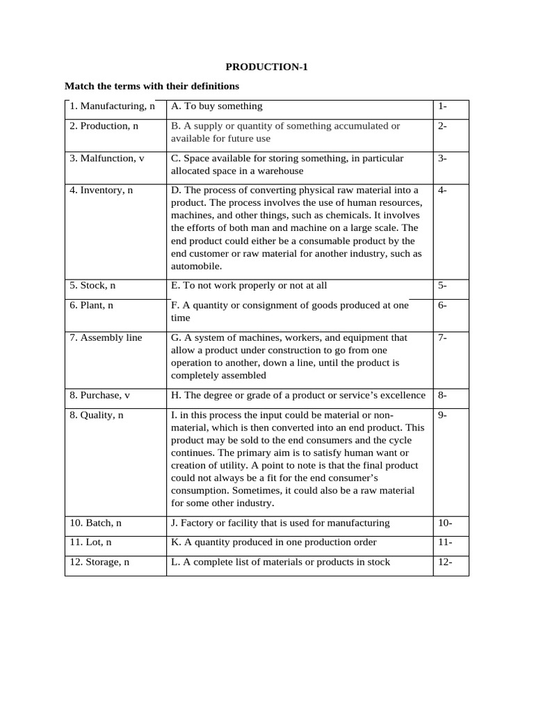 8b. Production 1 - Terms and Definitions | PDF
