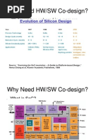 Why Need HW/SW Co-Design?: Ic Design Has Ushered in A New Era - Soc