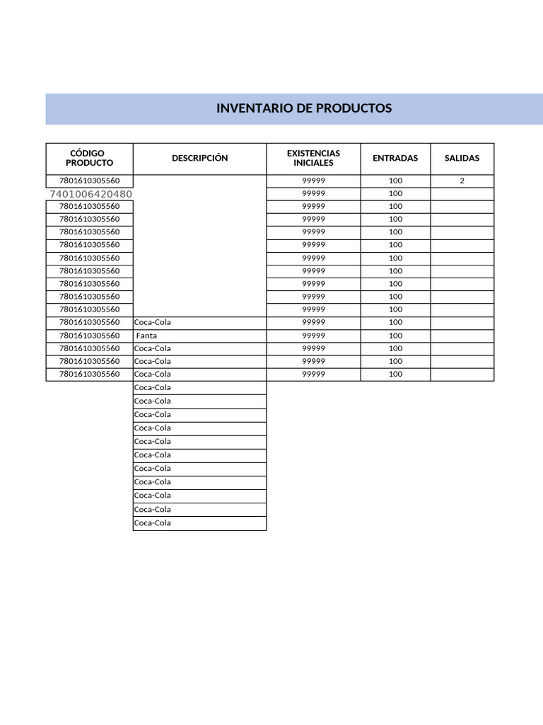 Inventario de Productos Bebidas | PDF