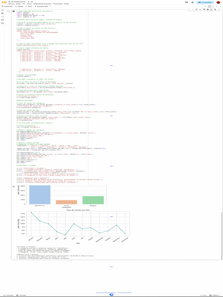 Atividade - Visualização de Dados em Python | PDF